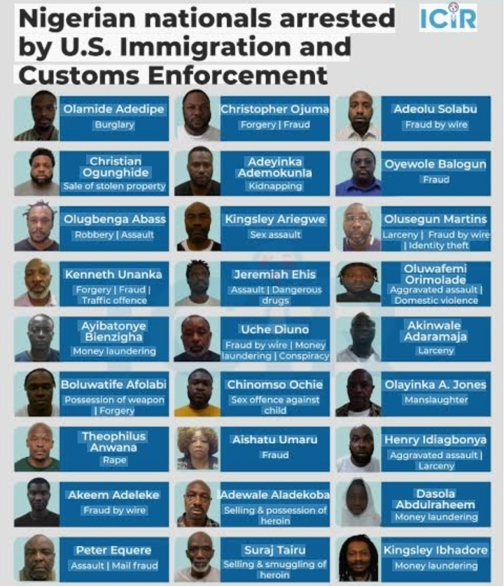 List of Nigerian nationals arrested
